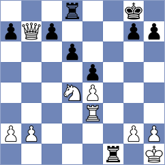 Mitkova - Urangoo (Lichess.org INT, 2021)