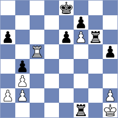 Szyszylo - Paiva (chess.com INT, 2022)