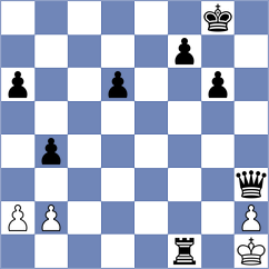 Olteanu - Mihailova (Chess.com INT, 2020)