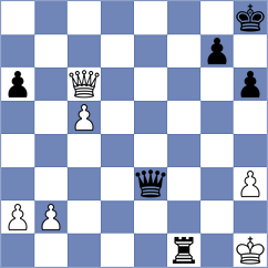 Dissanayake - Praveen Kumar (New Delhi, 2007)