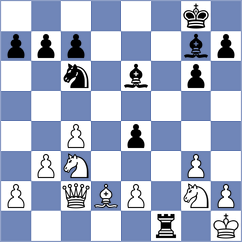 Visscher - Gorter (Schagen, 2003)