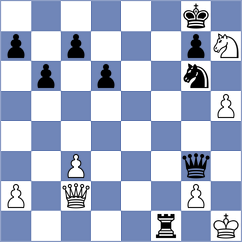 Lohani - Melkevik (Chess.com INT, 2021)