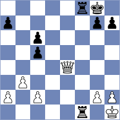 Ruiter - Raymer (Victoria, 2005)