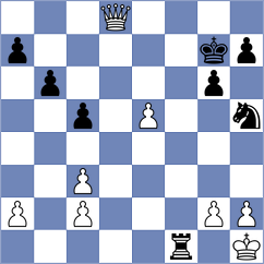 Kuznecova - Tihomirovs (Lichess.org INT, 2020)