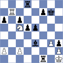Kowalysko - Chabris (chess.com INT, 2023)