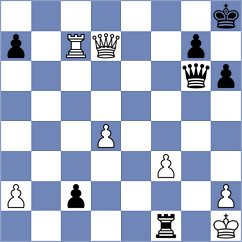 Paikens - Saydaliev (chess.com INT, 2025)