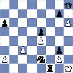 Petroff - Jaiveer (Chess.com INT, 2020)