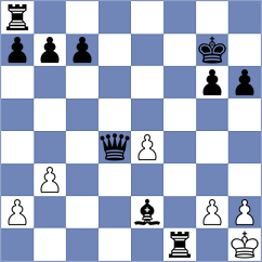 Cui - Vanderbeek (Chess.com INT, 2021)