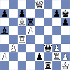 Usmanov - Ljukin (chess.com INT, 2022)