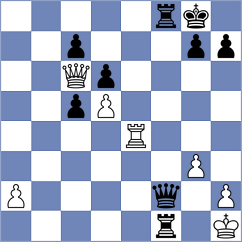 Feng - Savic (chess.com INT, 2022)
