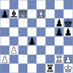 Karas - Demchenko (chess.com INT, 2025)
