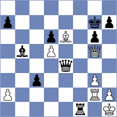 Moosavifar - Sklokin (chess.com INT, 2025)