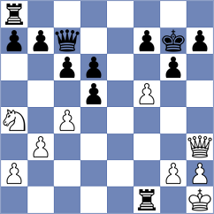 Millard - Chernomordik (Chess.com INT, 2020)