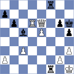 Vaulin - Gorshkov (Perm, 2007)