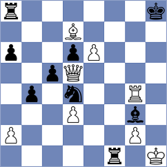Nagare - Medhus (chess.com INT, 2025)