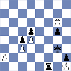 Onslow - Jovic (chess.com INT, 2025)