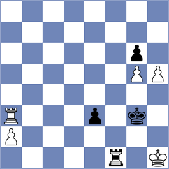 Petersen - Zierk (chess.com INT, 2025)