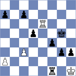 Arslanov - Cappai (chess.com INT, 2025)