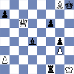 Matlakov - Sokolov (Saint Quentin, 2014)
