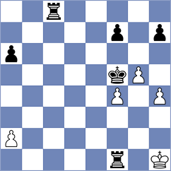 Campelo - Jimenez Almeida (chess.com INT, 2025)