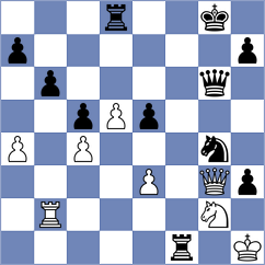 Todorov - Bolikov (Kerch, 2021)