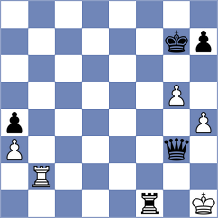 Ejsymont - Sanhueza (chess.com INT, 2025)