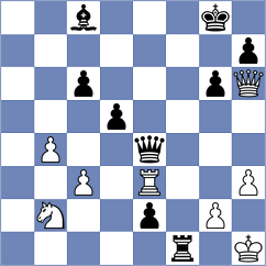 Jaques Burguete - Munoz Cruz (Zaragoza, 1996)