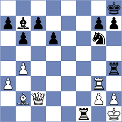San Thit Lwin - Preobrazhenskaya (chess.com INT, 2024)