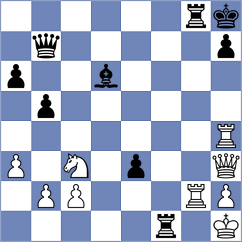 Cao - Li (Shanghai CHN, 2024)