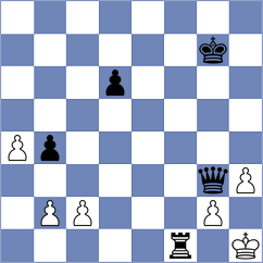 Guerrero Cajeca - Lainez Reyes (Chess.com INT, 2020)