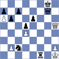 Novak - Drahoradova (Chess.com INT, 2021)