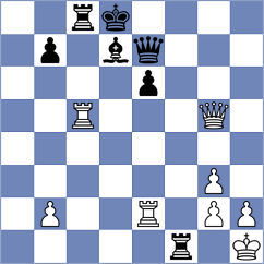 Almutawaa - De Castro (Chess.com INT, 2020)