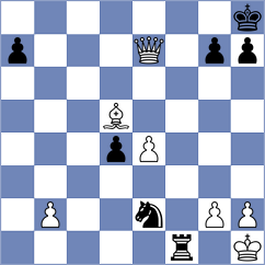 Guillo Longares - Novak (chess.com INT, 2024)