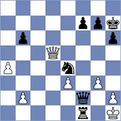 Rughani - Vijayakumar (Peterborough ENG, 2025)