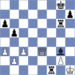 Caku - Baturin-Vinogradov (chess.com INT, 2025)