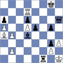Jodar Arias - Herman (chess.com INT, 2024)