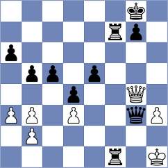 Wagner - Leimkuehler (Germany, 1998)