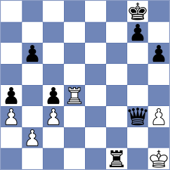 Nuha - Li (Chess.com INT, 2021)