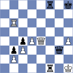 Salman - Seidov (Playchess.com INT, 2004)