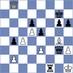 Novikova - Kobalia (chess.com INT, 2023)