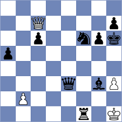 Gasparyan - Drozdowski (chess.com INT, 2025)