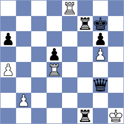 Kang - Savanovic (Chess.com INT, 2020)