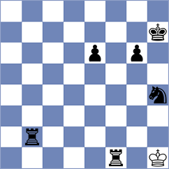 Riley - Lee (Chess.com INT, 2021)