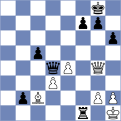 Zaichenko - Atakhan (chess.com INT, 2024)