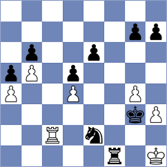 Shakeri - Rajaei (Chess.com INT, 2021)