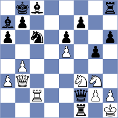 Biriukov - Budhidharma (chess.com INT, 2023)