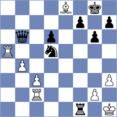 Pniaczek - Pavlov (chess.com INT, 2025)