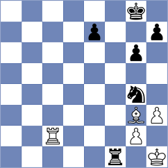 Kozlov - Ismagilov (chess.com INT, 2022)