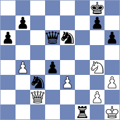 Rivera Contreras - Castillo (Cuenca, 2006)