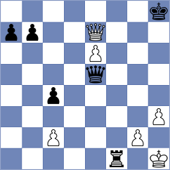 Meier - Nathan (chess.com INT, 2025)